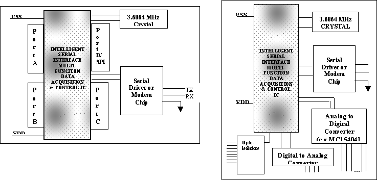 dia-itc232.gif (11582 bytes)